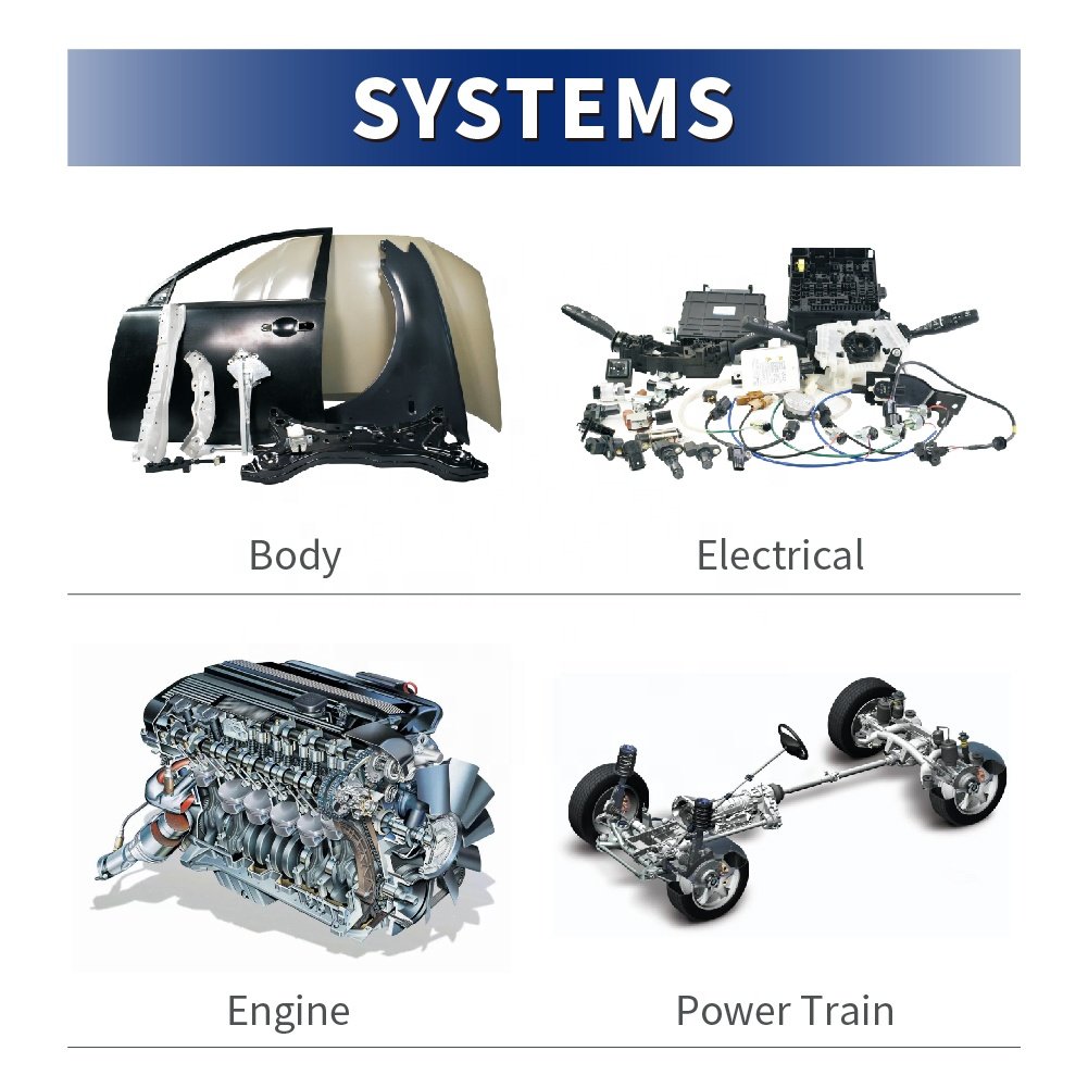 Guangzhou Engine Transmission Brake Suspension Body Kits Parts for Mitsubishi ASX Auto Parts