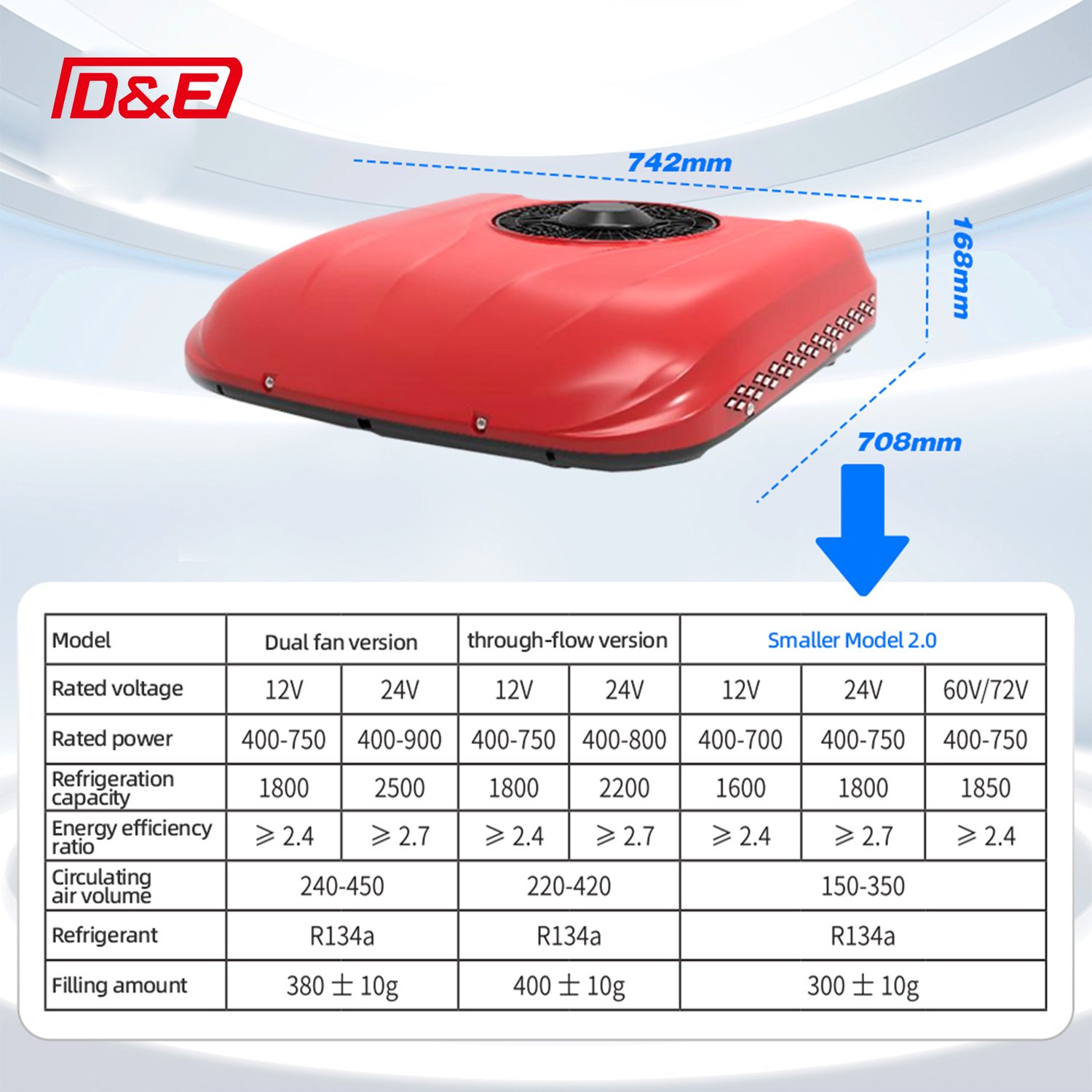 Manufacturer Rooftop Parking air Conditioner DC 12v 24v Silent Mini for Truck RV Camper Tractor Excavator Pickup Car