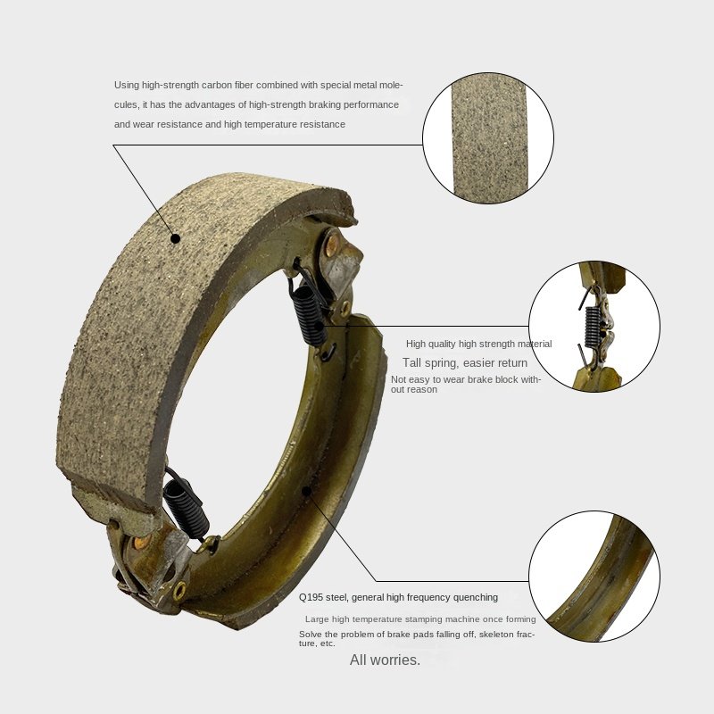 New Style Electric Tricycle Brake Pad Motorcycle Drum Rear Brake Shoe Sleeve Brake Pads