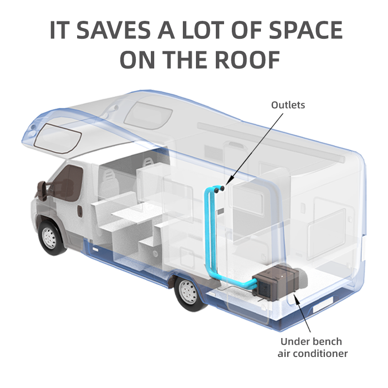 12V Rv air Conditioner 12 Volt caravan Van Marine AC 24V Under Bench air Conditioning 48V Auto Parking Cooler System Electric AC