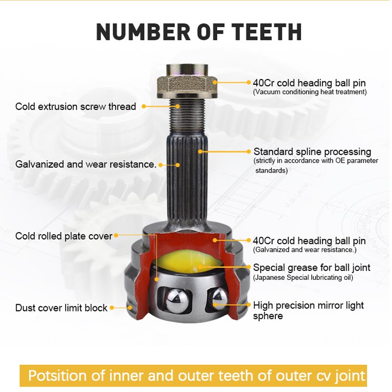 CCL China Manufacturer Sells Auto Parts OEM 39100-85E00 Gsp Cv Joint Outer for Nissan Prairie Sonata