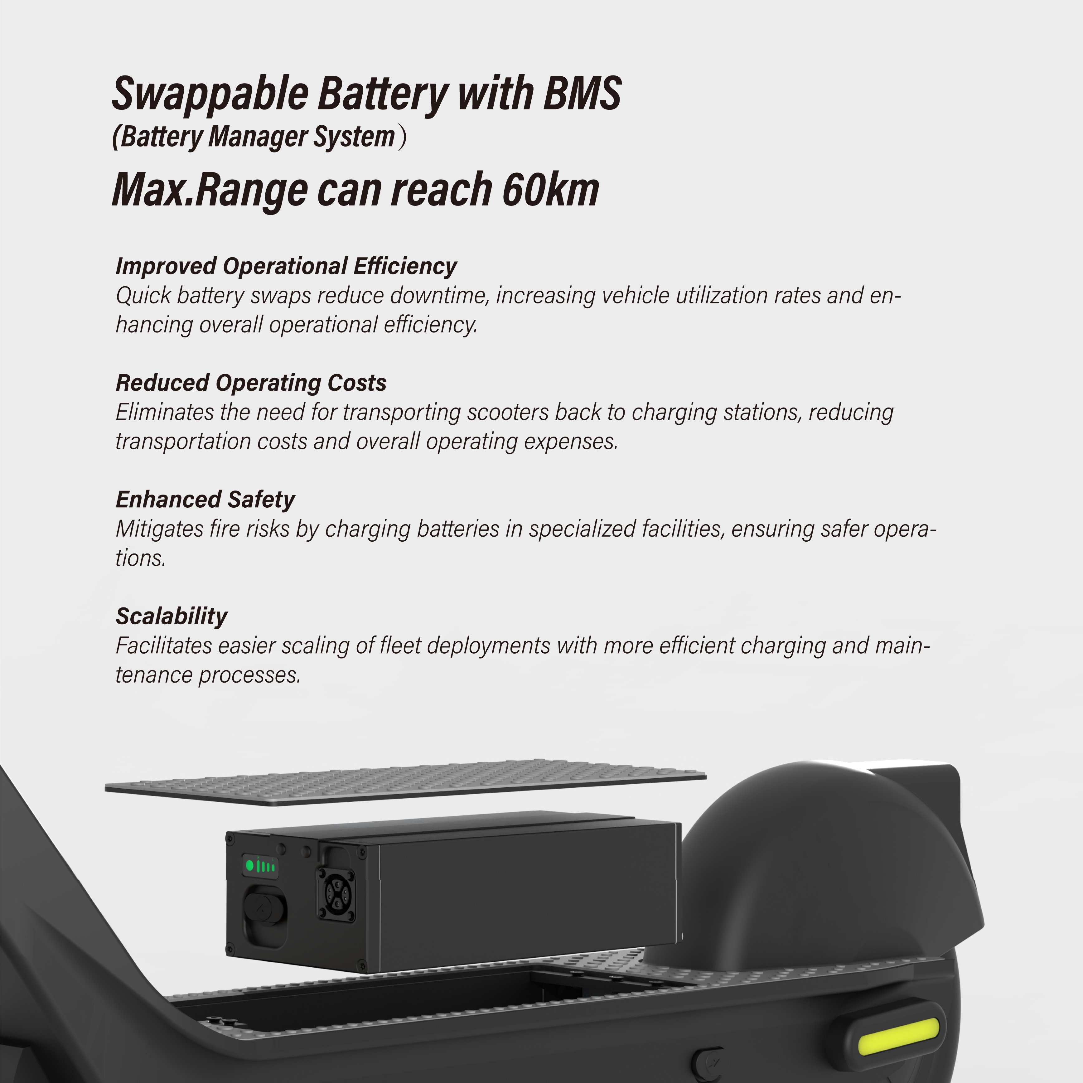 Sharing Electric Scooter High-strength Swappable Battery YIMI S600-2 Best Design IOT NFC Support Max 25km/h 19.2ah 60KM Range