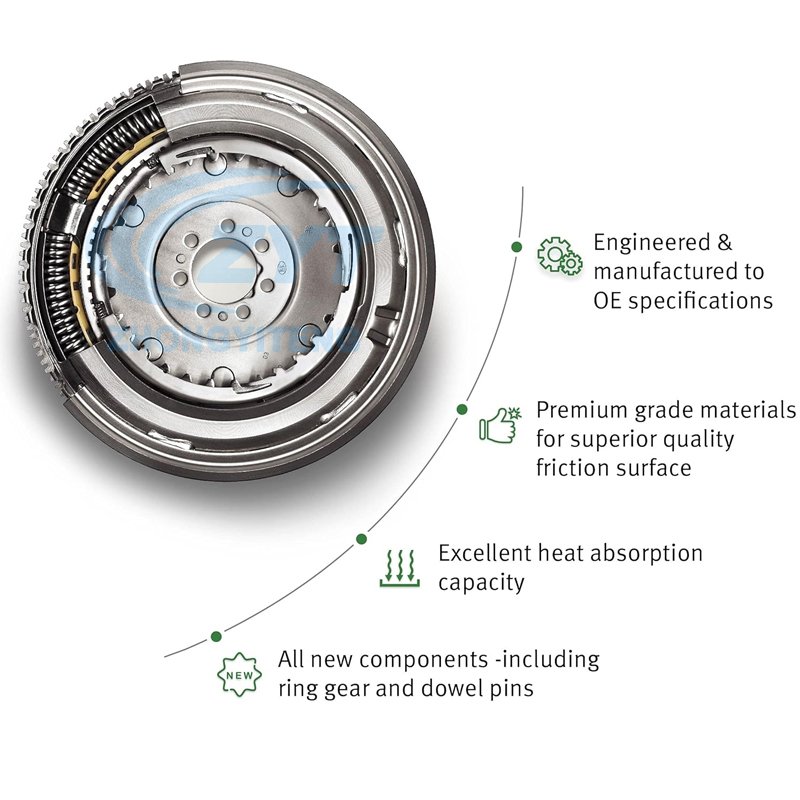 Wholesale Customized I-veco Heavy Truck Clutch Plate 1878054951 High Quality Original Price MAN Truck Spare Parts Giant