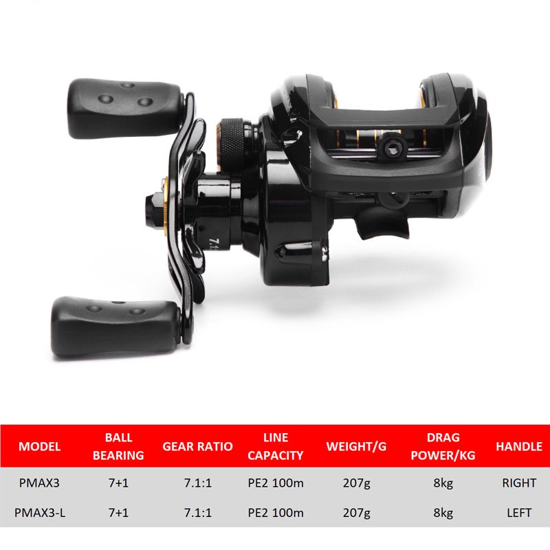 Abu Garcia PMAX3 Baitcasting Reel Left or Right Hand 7.1:1 8BB Low Profile Bait Casting Reel Drum Trolling Lure Fishing Reel