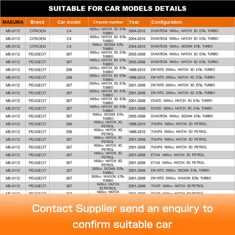 MASUMA MS-0112N Automatic Brake Systems Spare Parts Brake Pads 28402 425238 for CITROEN C4 PEUGEOT 307 206