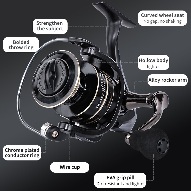 2000-7000High-precision Line Aviation Aluminum Alloy Wire Cup Fishing Reels