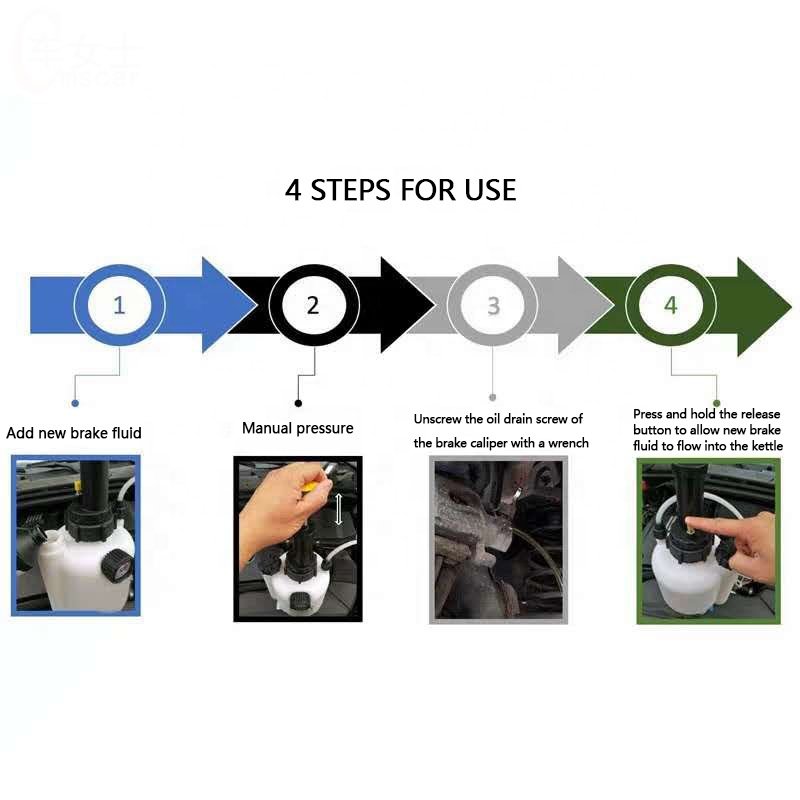 YIZHE Hand Pressure Manual Brake Bleeder Brake Fluid Extractor Auto Repair Tool Kit YZ-9024