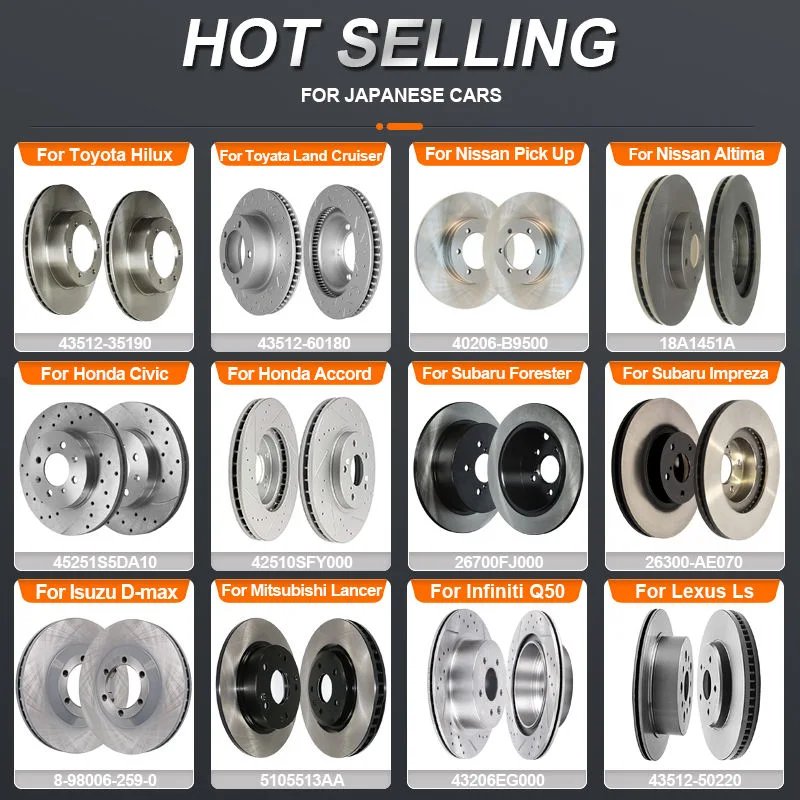 Auto Part Rear Brake Rotor Disc For Toyota Nissan Honda Mitsubishi Mazda Subaru Isuzu Daihatsu Japanese Car