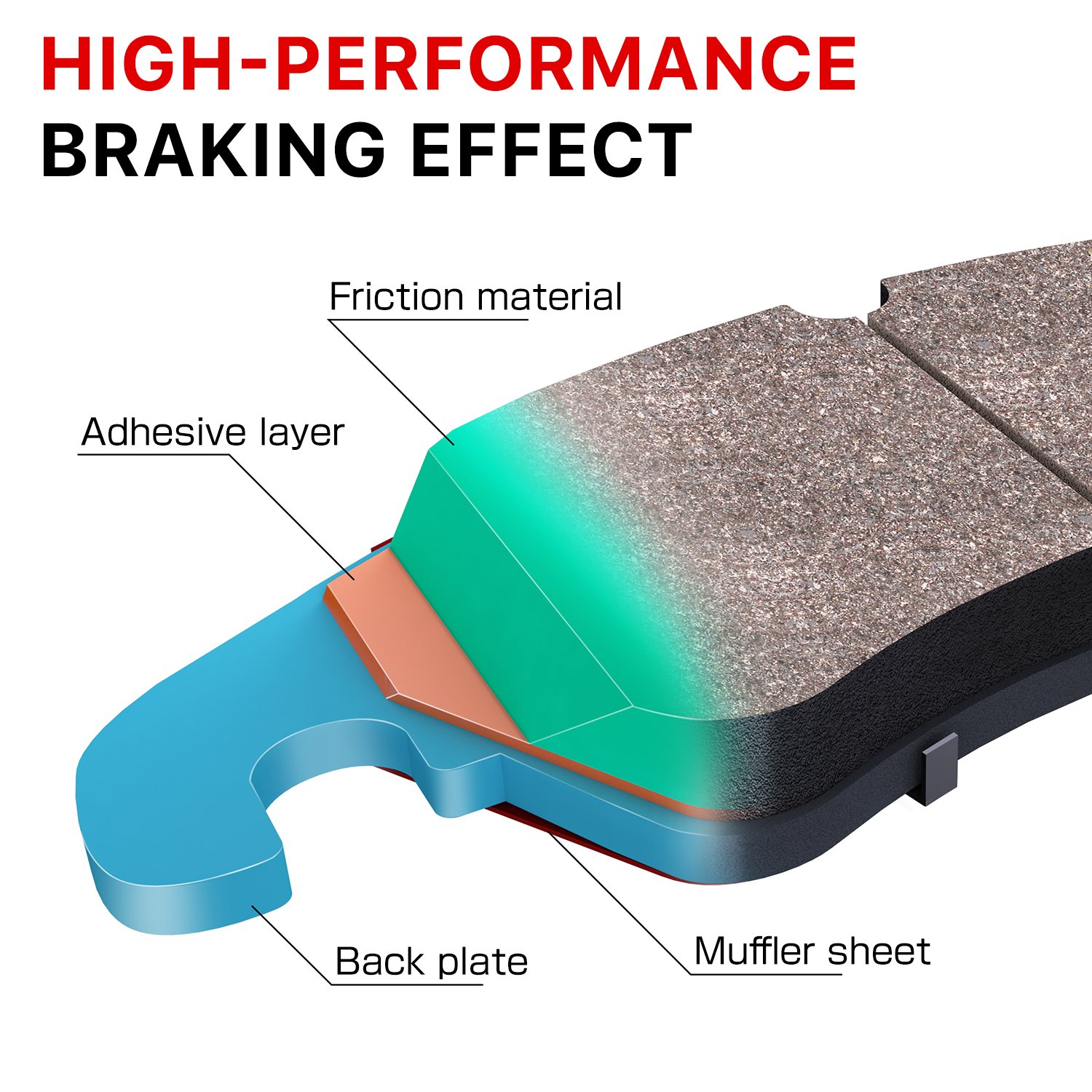 New Innovations Good Price Pad Front Brake Advanced Technology Wholesale Price Car Brake Pad D9061 Brake Pad