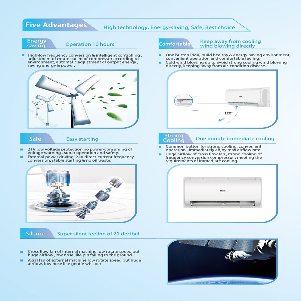 DC 24V Air Conditioner for Truck Haier Parking Cooler Roof Top Mounting Zero Diesel Consumption