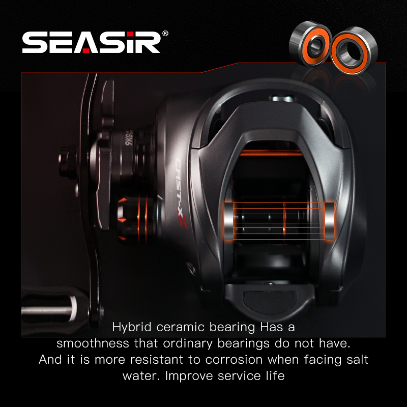 Seasir Cast-x2 Ceramic Bearings Carbon Fiber Washer GRIP 6+1BB 7.3:1 Gear Ratio Max Drag 9KG Fishing Baitcasting Reel Wheel