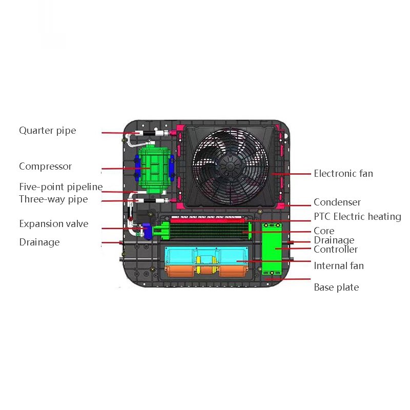 Electric Car Air Conditioning System Roof Top RV 12 Volt 24V Air Conditioners, AC Parking 12V Air Conditioner for Truck