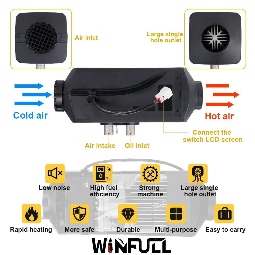 5KW Diesel Heater Remote Control and LCD Screen for Car SUV RV Trailer Camper Boat and Garage