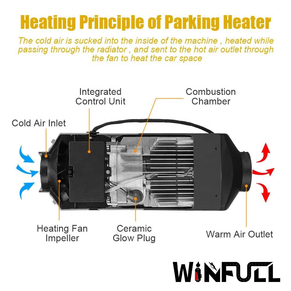 5KW Diesel Heater Remote Control and LCD Screen for Car SUV RV Trailer Camper Boat and Garage
