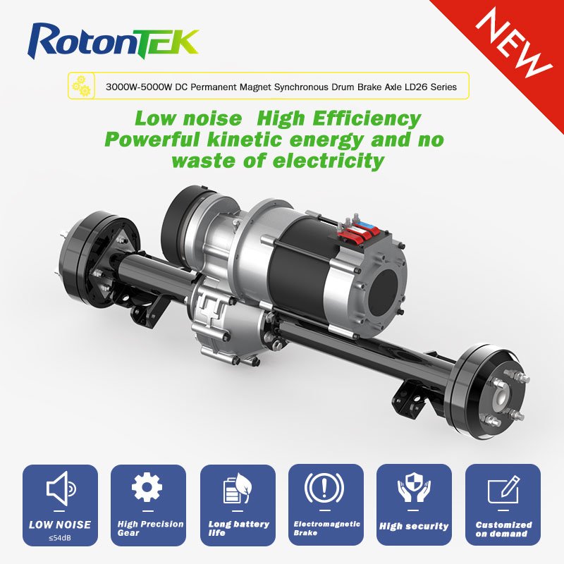 3KW/4KW/5KW Drum Brake BLDC Motor Rear Axle With Differential for EV Golf Cart