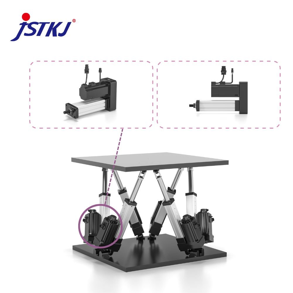 Real-Time Dynamic Pose Adjustment Platform Motion Feedback