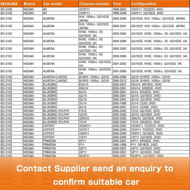 BD-2102 MASUMA Spare Parts Brake Disc 40206-93J00 40206-93J01 40206-95F0A 40206-95F0B for NISSAN PRIMERA VENY11