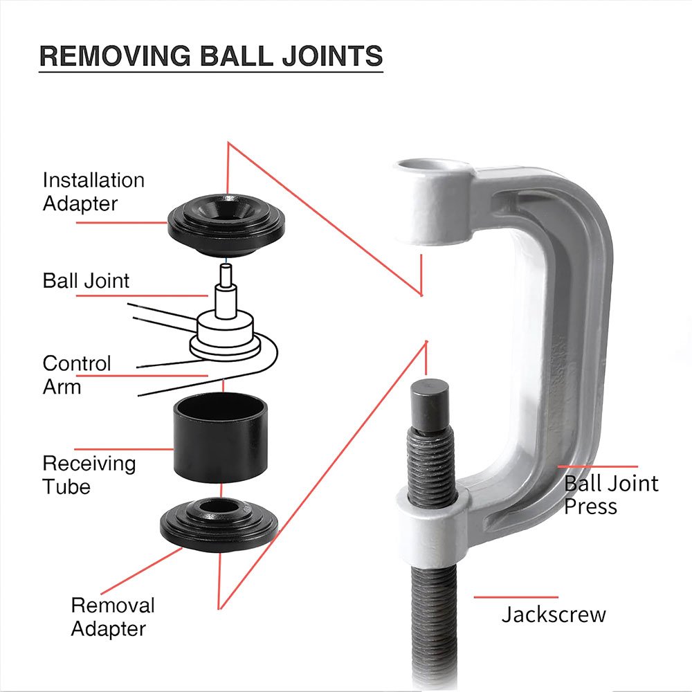 001 21pcs Ball Joint Separator Press Tool For Truck & Car Ball Joint Removal/Service Bearing Puller Repair Tool