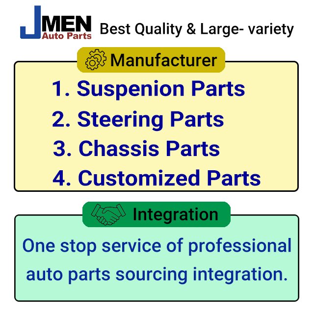 Jmen NA01-34-490 Control Arm Bushing for Mazda MIATA MX-5 NA 91- Car Auto Body Spare Parts