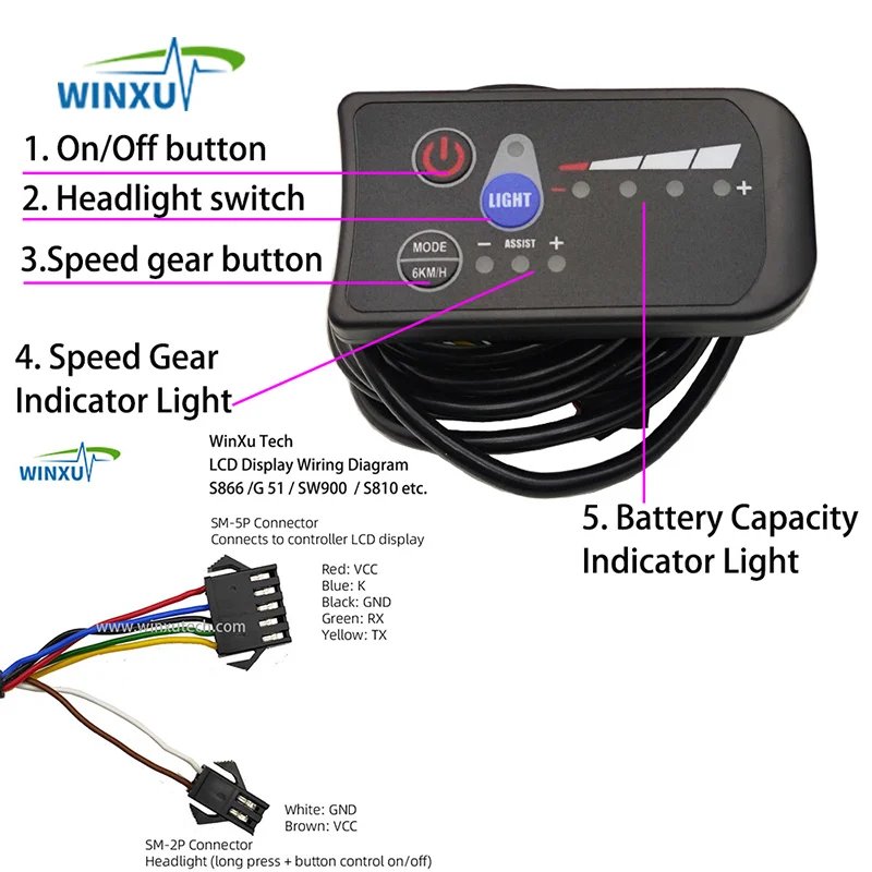 36V 48V 500W 25A Sine Wave Brushless Motor Driver Controller S810 810 LED Display Panel Set for Electric Bicycle Scooter Repair