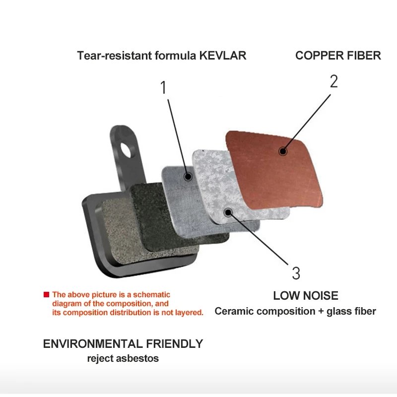 MTB Bicycle Hydraulic Brake Pads Bike Brake Semi-Metallic for SHIMANO Semi-Metallic Resin Cycling Brake Pads
