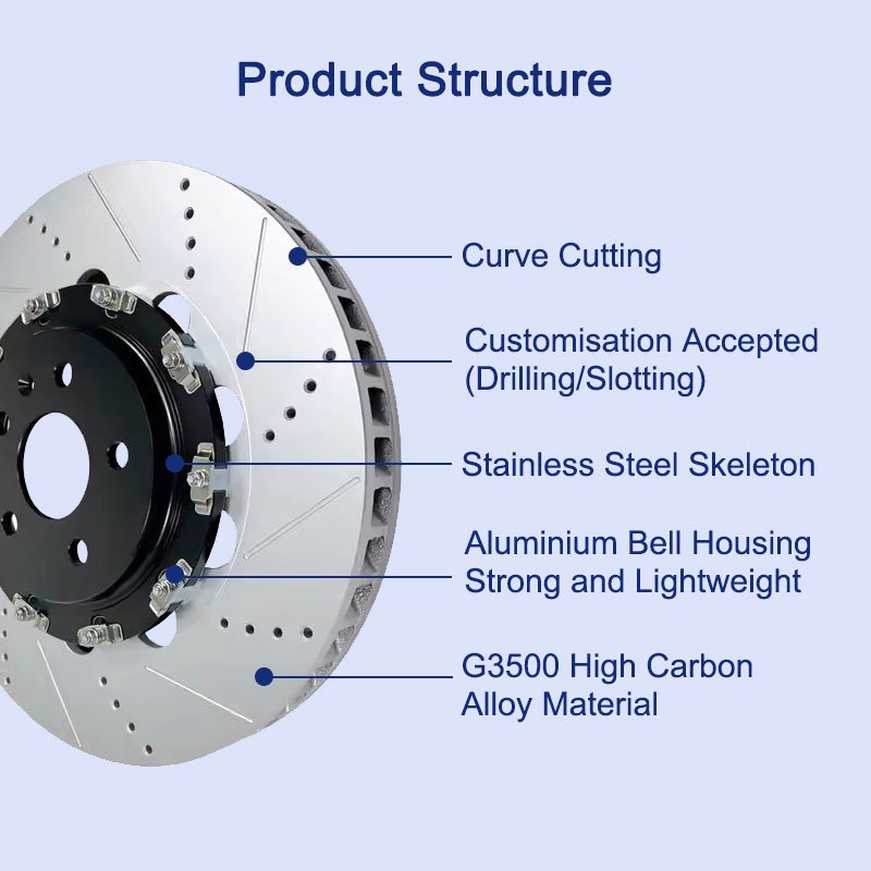 Factory Sale High Quality All Size Brake Disc Drilled Painted Coated Auto Spare Parts Brake Disc for 410*36mm K72