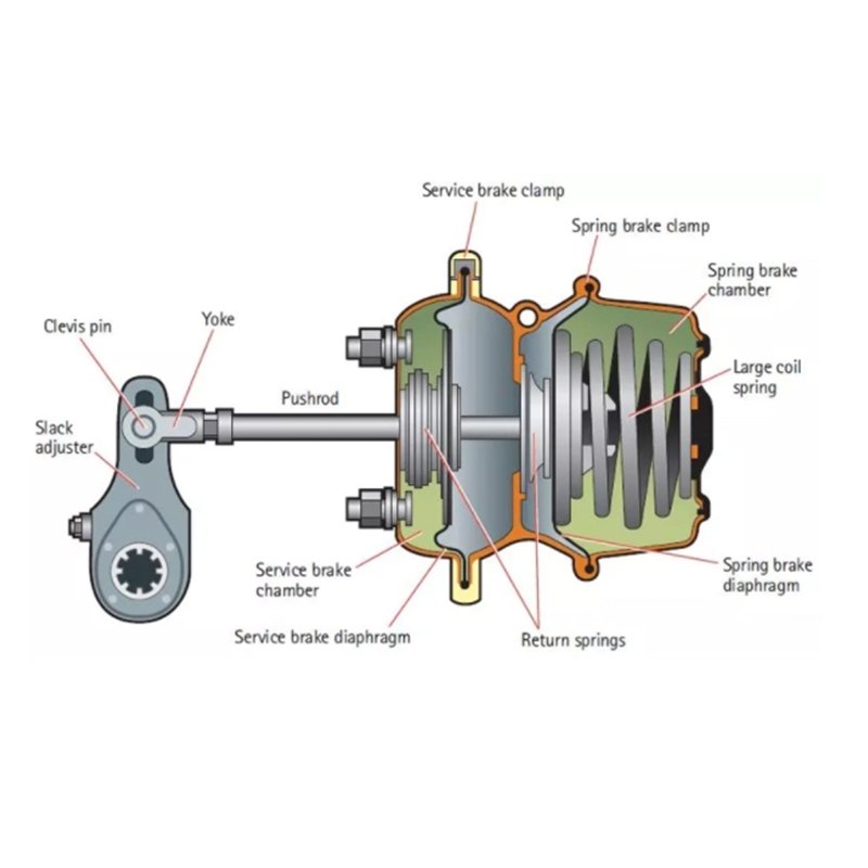 Jasmine OEM Heavy Duty Semi Trailer Air Brake Chamber T30/30