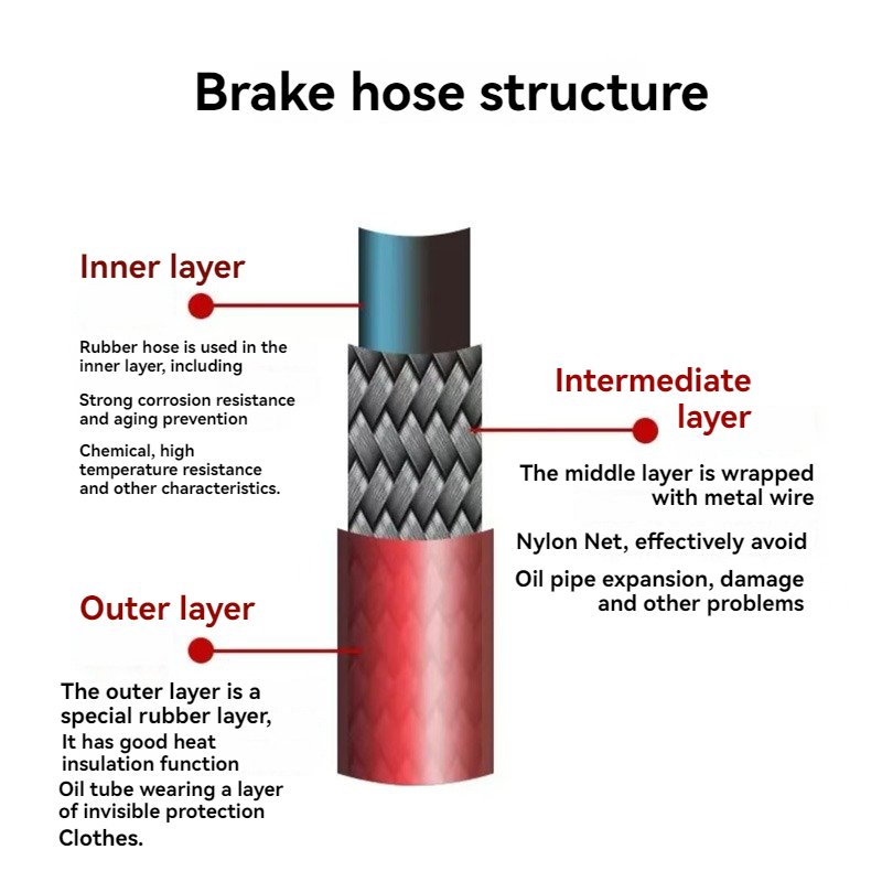 AKcnd High-Temperature Resistant Steel Auto Brake Hoses Disc Brake Throat