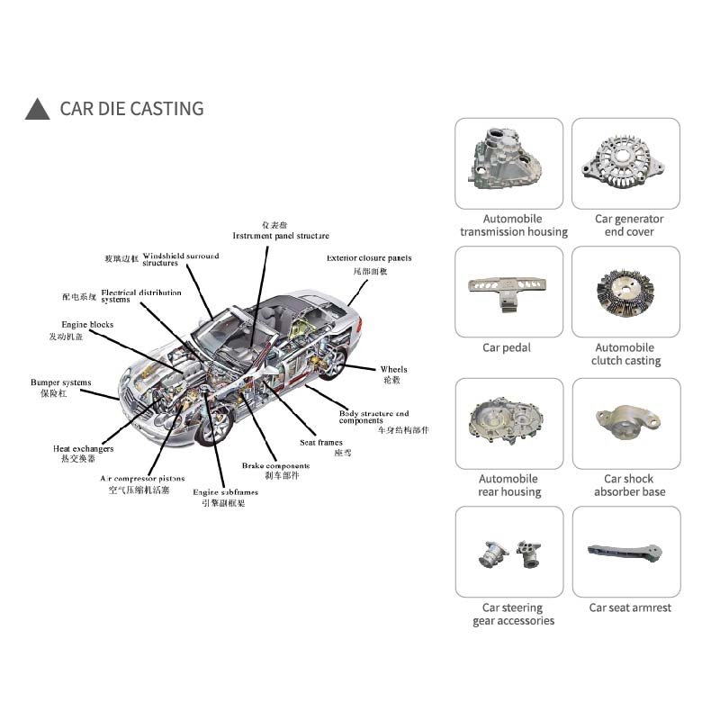 Longhua Custom Aluminum Die Casting Metal Car Accessories Auto Spare Parts Manufacturing Aluminium Die Cast Machine Parts
