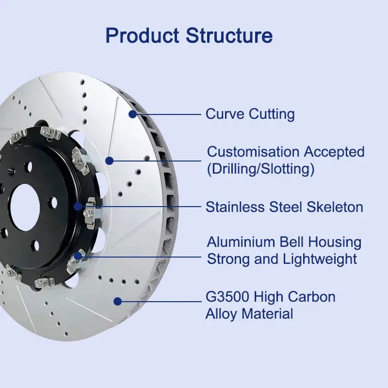 Factory Wholesale Steel Material Lexus Compatible Brake Disc with Good Price Auto Brake Systems Disc Brake Kit for Toyota Hilux