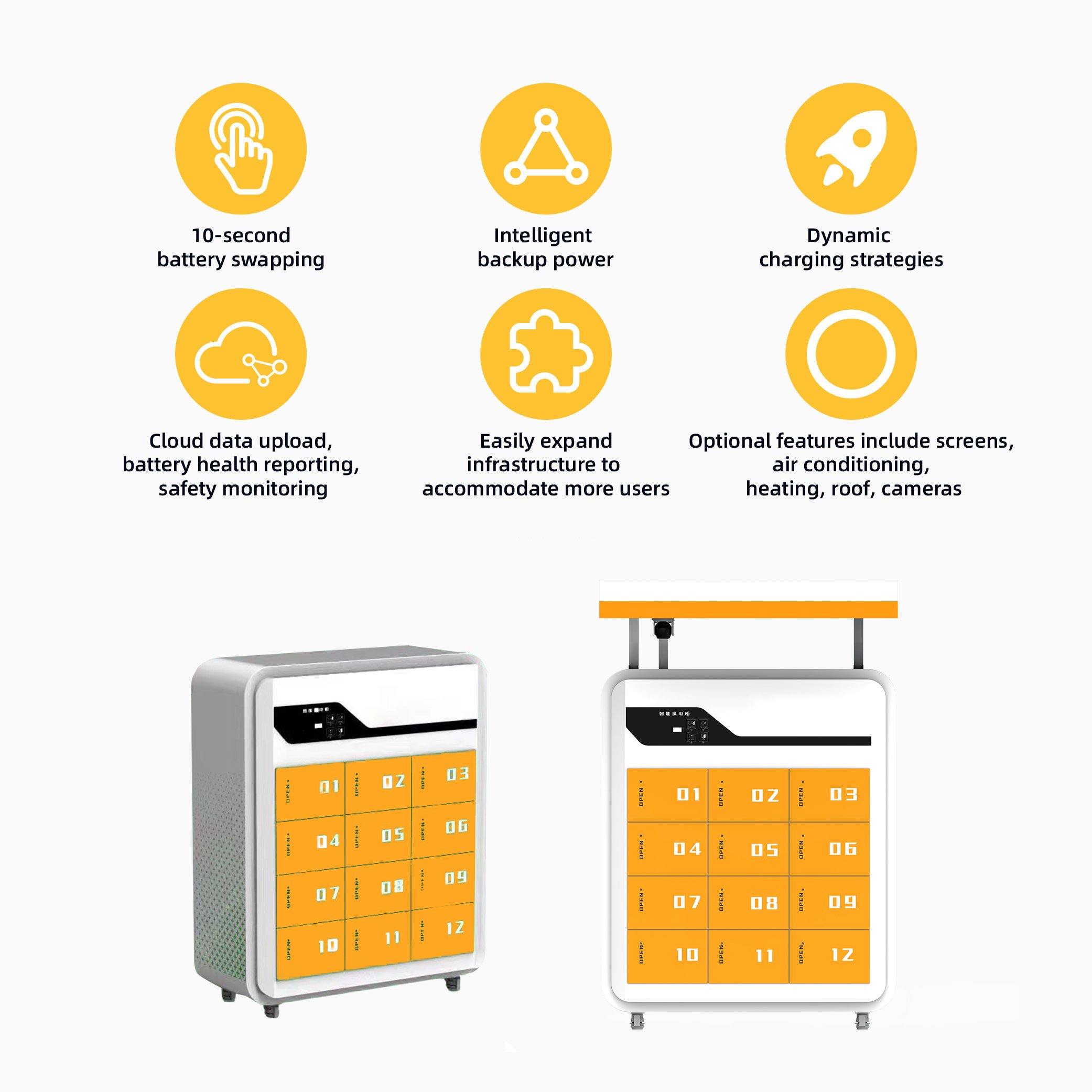Keenest Energy 60V 40Ah Tricycle Three Wheels Electric Tricycle Passenger EV with Battery Swap Station LFP Battery