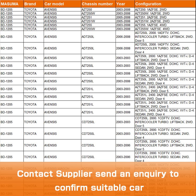 Bd-1205 MASUMA Guangzhou Disc 2 Piece Rear Drilled Slotted Brake Rotor Auto Brake Disc for 43512-05050 43512-05070