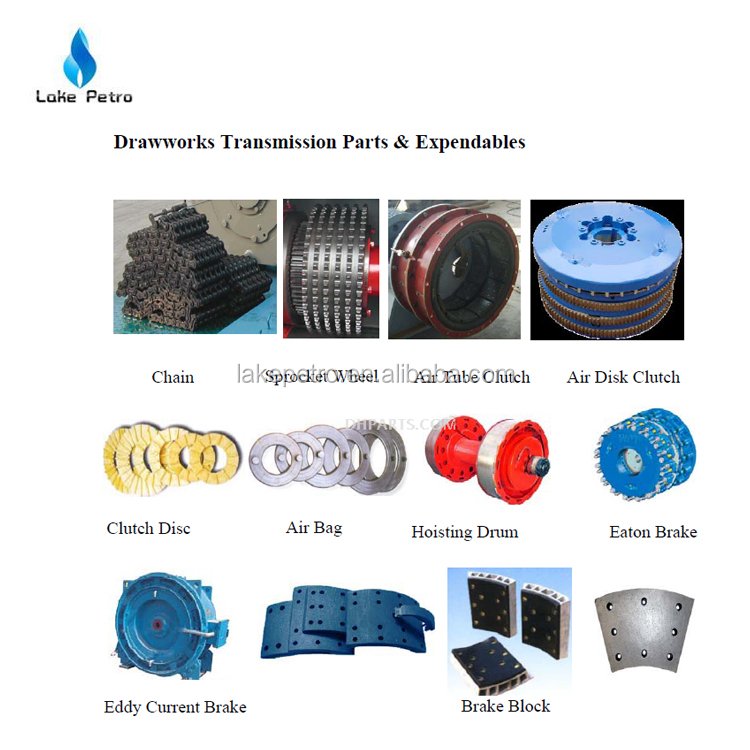 Drawworks Disc Brakes Spare Parts Brake Pad Power Unit Caliper Seals Drilling Equipment API Well Drilling Forging Carbon Steel