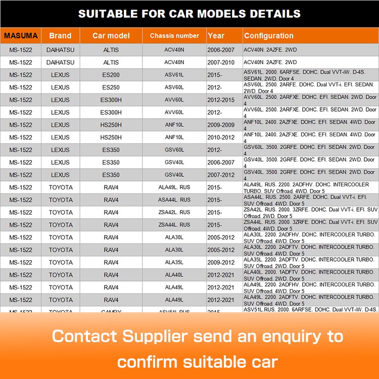 MS-1522N MASUMA Ceramic Brake Pads AY060-TY030 Spare Parts Auto Brake Systems Brake Pads for Toyota Vanguard Parts