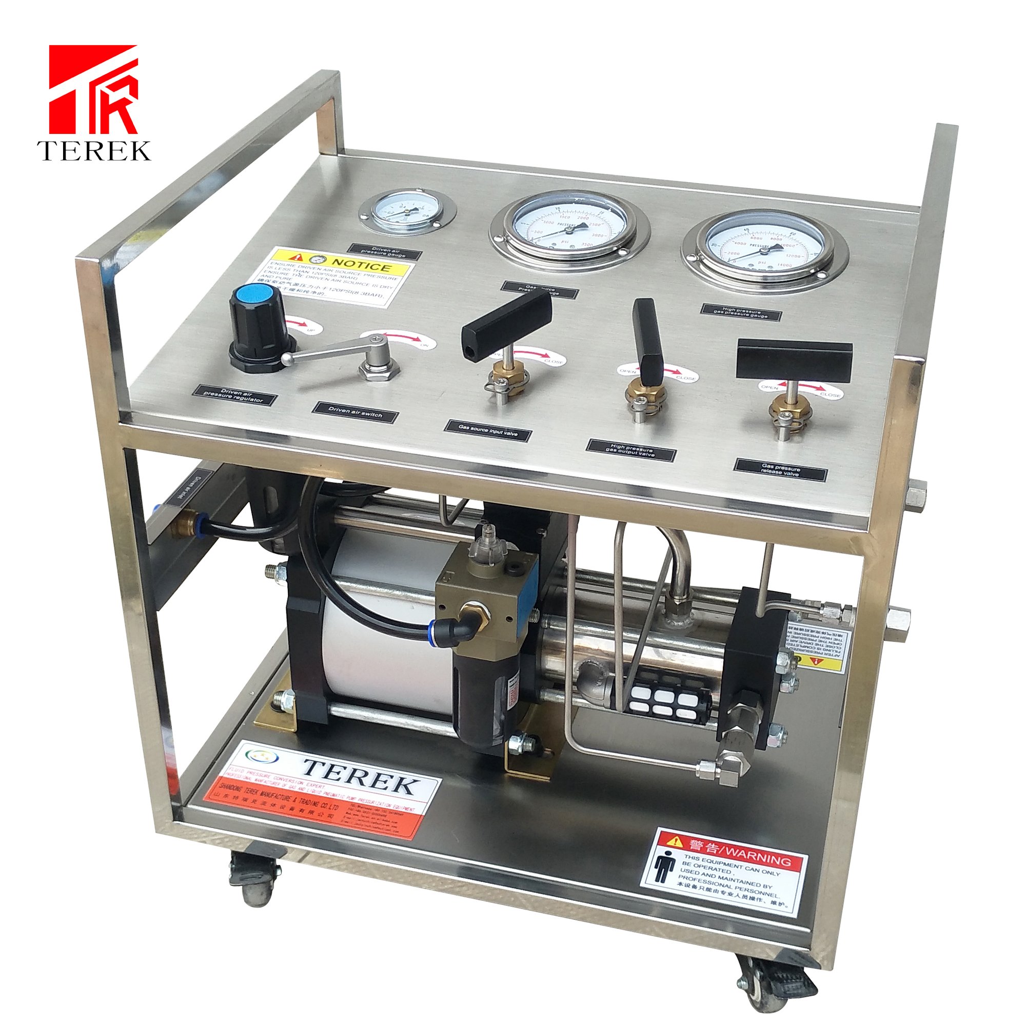lpg Gas Transfer Pump Gas Transfer Pump Cylinder Gas Transfer Pump