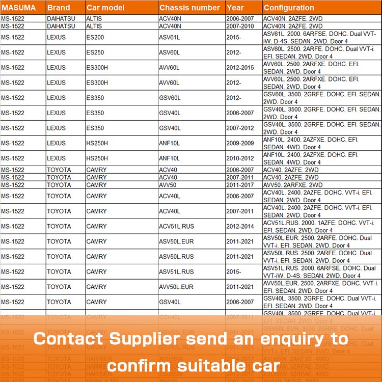 MS-1522N MASUMA Auto Brake System Brake Pad 04466-33160
