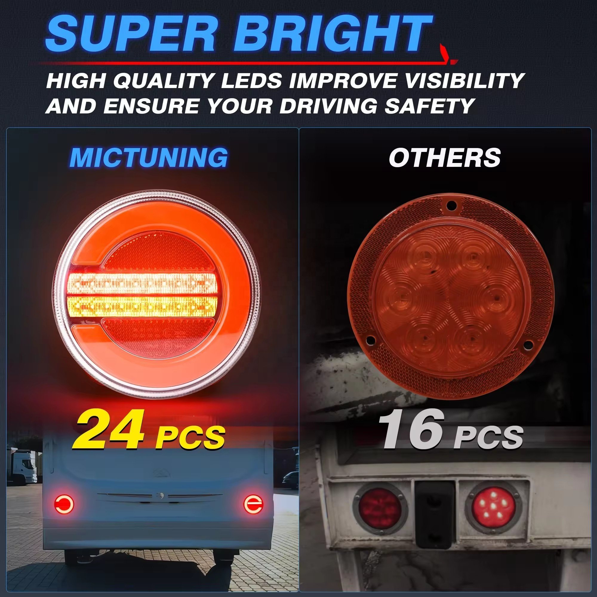 Car Led Light 7-Pin Plug and 7.5m Cable Rear Turn Signals DRL Brake Lights Round Shape Trailer Tail Lights
