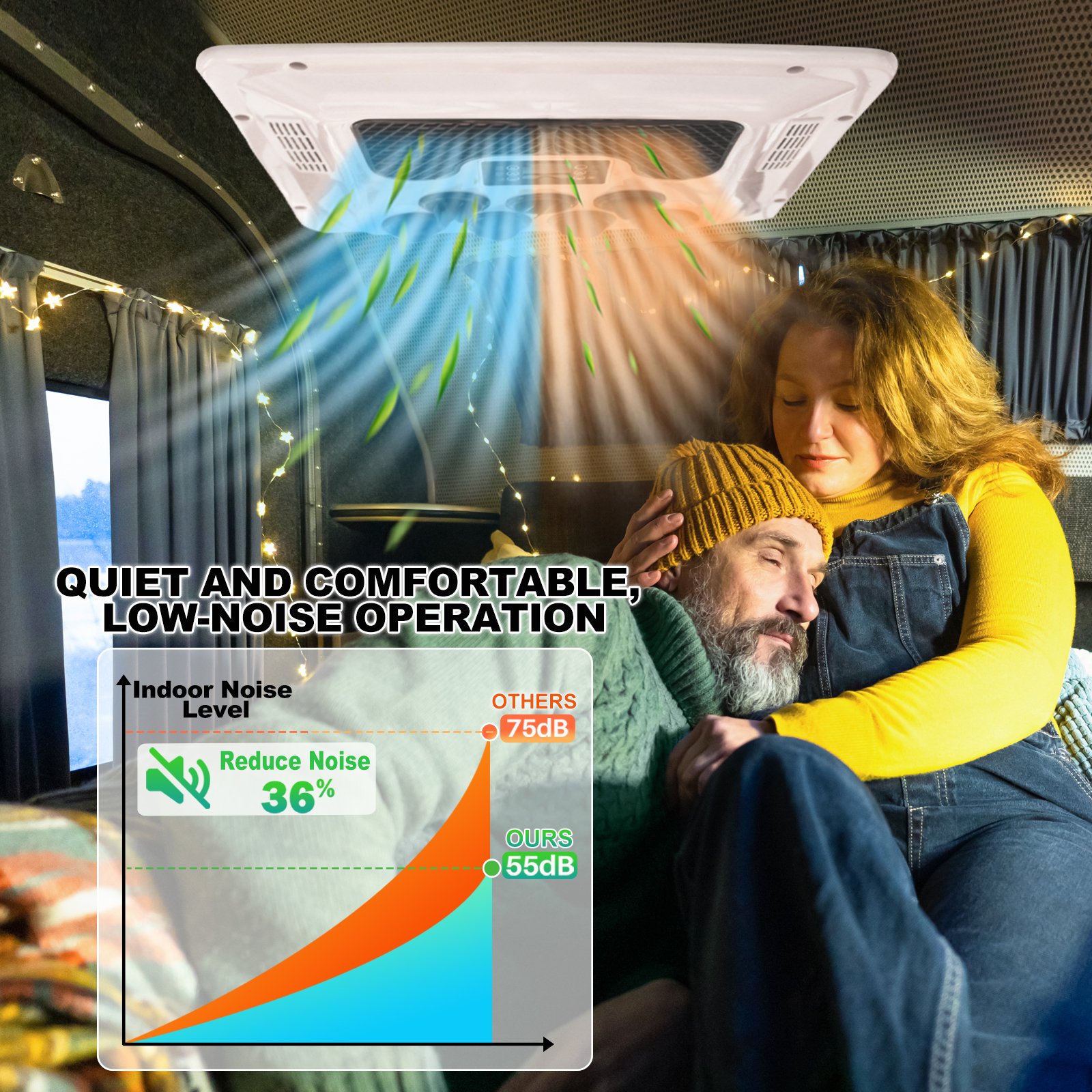 12V 24V Warm and Cool Roof Mounted Parking Air Conditioning for Rv Trucks 24V Air Conditioner