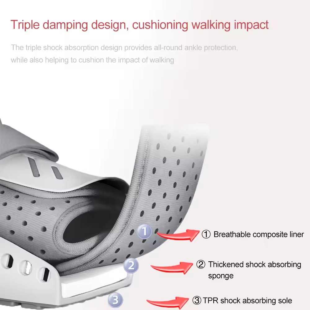 Factory Direct Orthopedic Short Shoes Adjustable Medical Orthosis Walker & Rollator Brace for Fracture Recovery