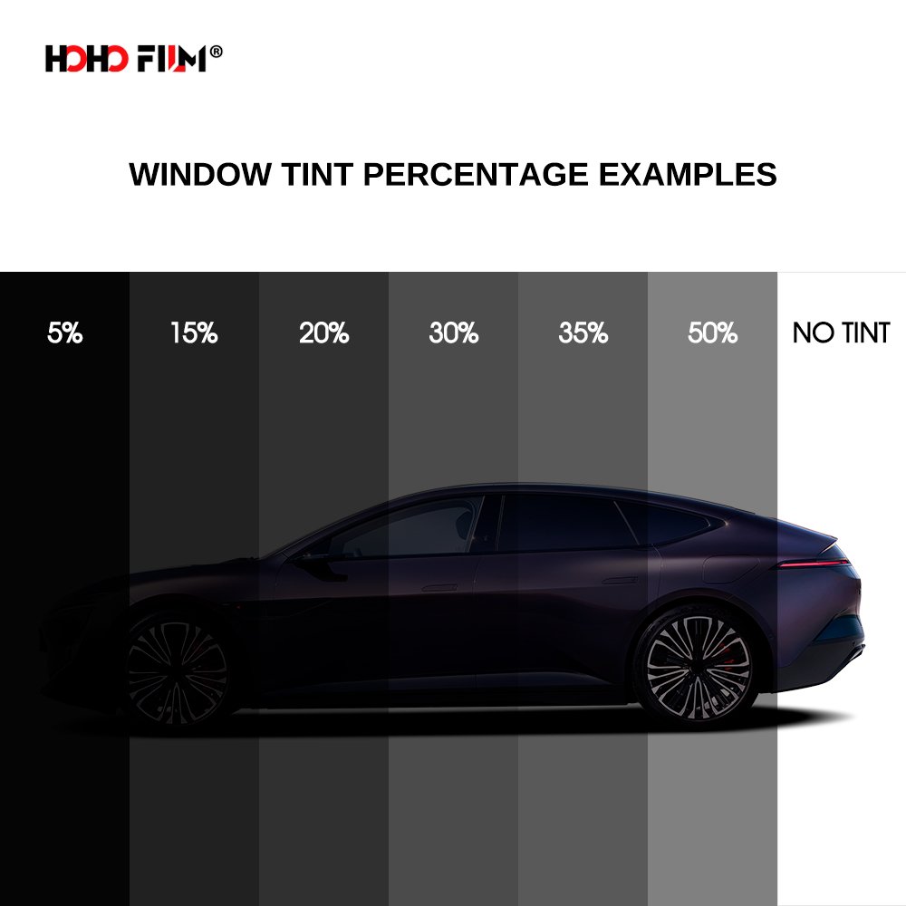 HOHOFILM Solar Sun Control Car Window Film Heat Resistant Privacy Protection Nano Ceramic Window Solar Film Carbon Tint for Car
