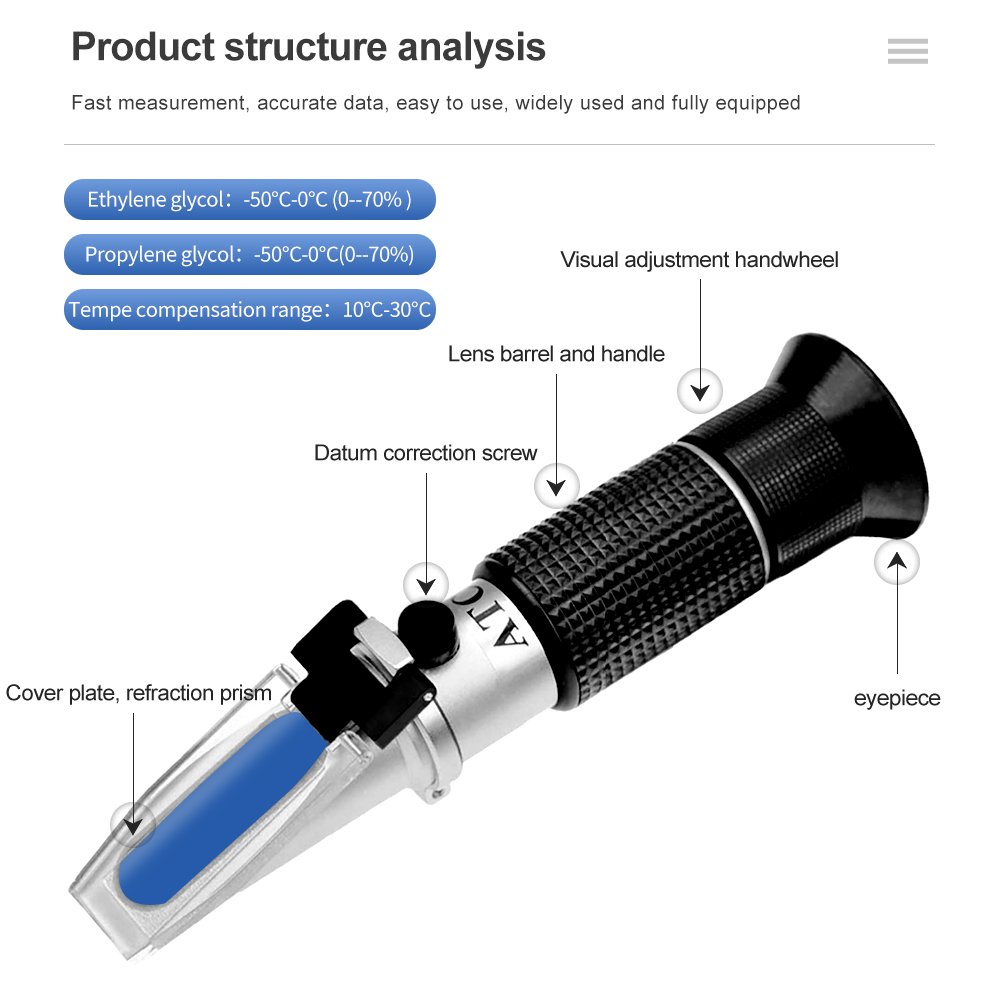 Portable Handheld Refractometer Car Battery Fluid Freezing Point Antifreeze Tester Coolant Refractometer Refractometer