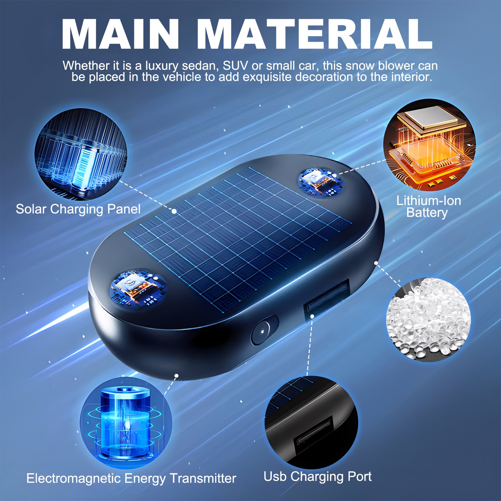 Car Window Anti-Freezing Tool Solar/USB Antifreeze Snow Removal Instrument Active Electrons Winter Deicing Device Car Defroster