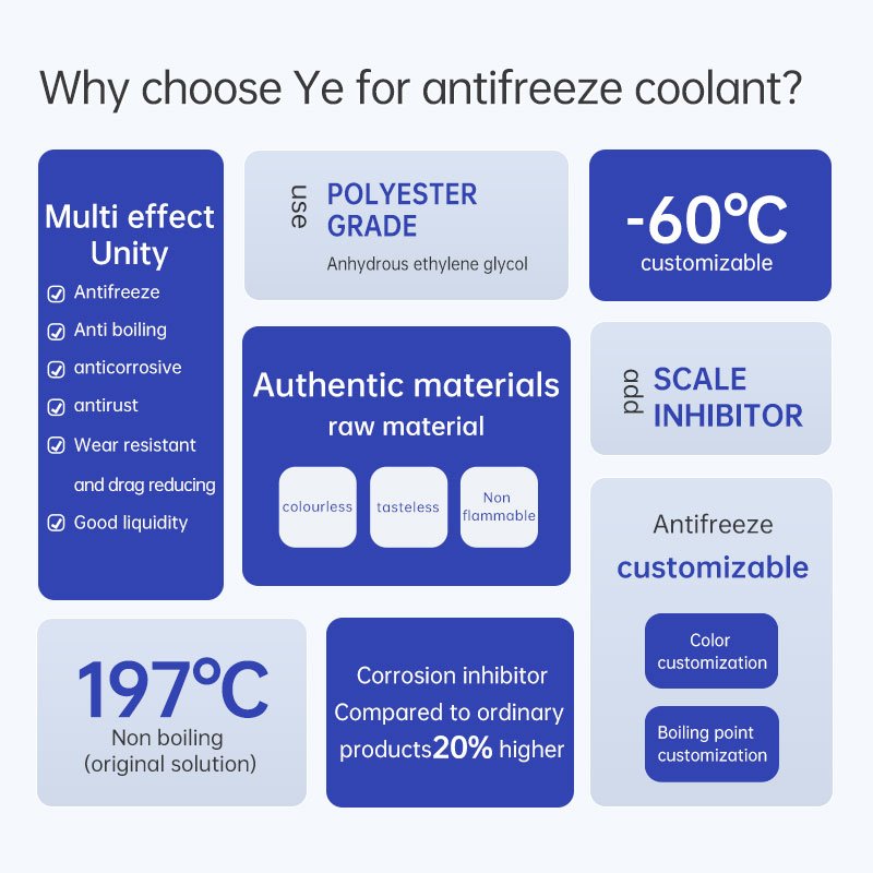 Air Conditioning Unit Refrigerant Ethylene Glycol Cooling Antifreeze -35