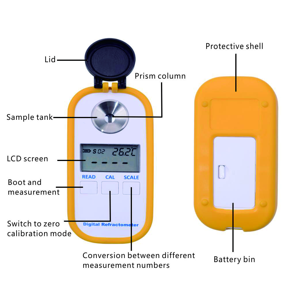 Wholesale Accurate Detection Car Battery Coolant Convenient Hand Held High Quality Antifreeze Refractometer