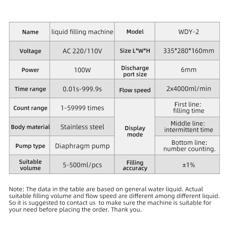 Digital Production Line Double Nozzles Diaphragm Pump Small Plastic Water Bottling Liquid Filling Machine