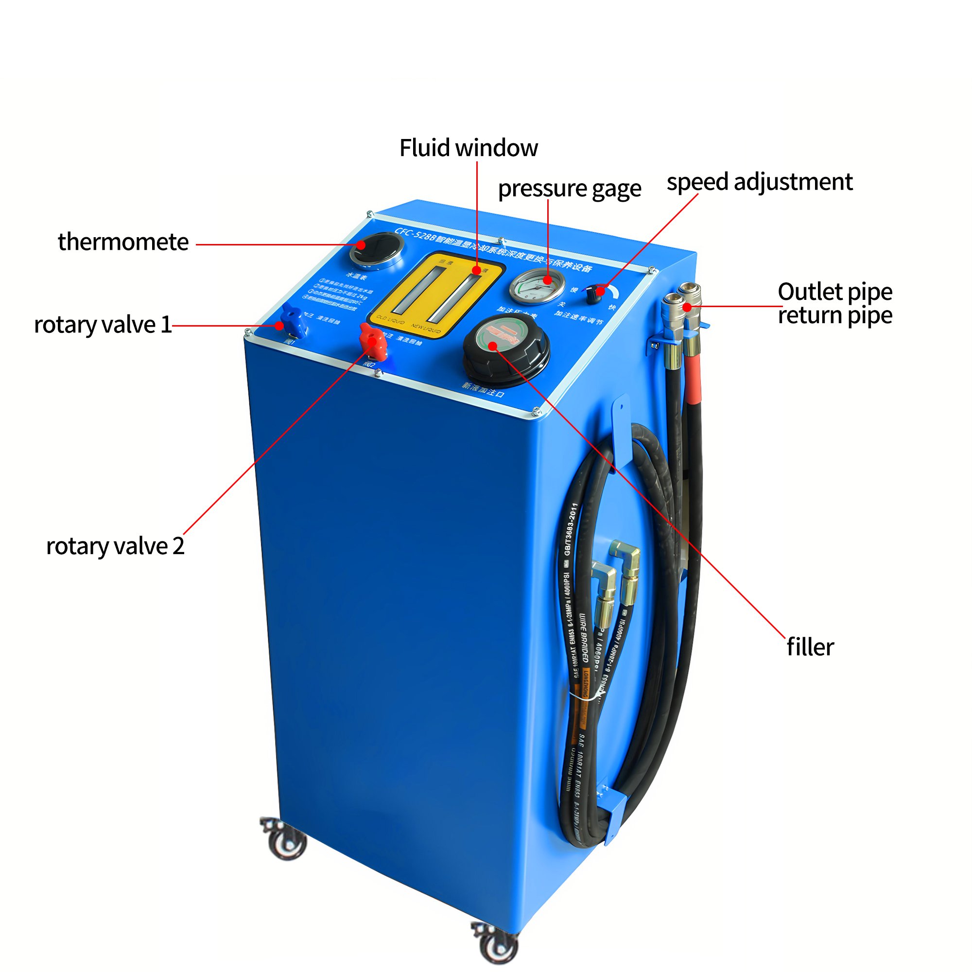Automatic Automobile Radiator Cooling System Flushing Machine Engine Coolant Equal Replacement Cycle Cleaning Machine