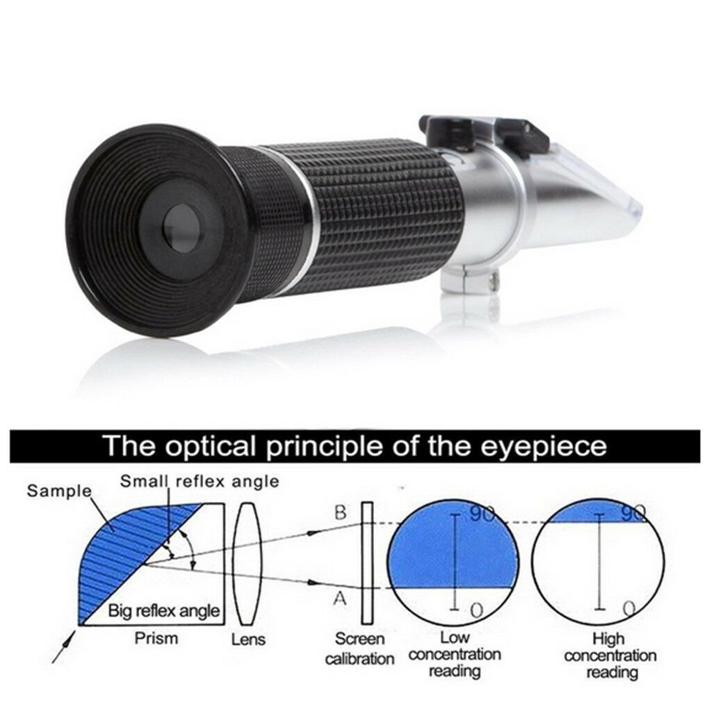 Promotion Black RHA-200ATC Glycol Antifreeze Battery Refractometer Tester Meter