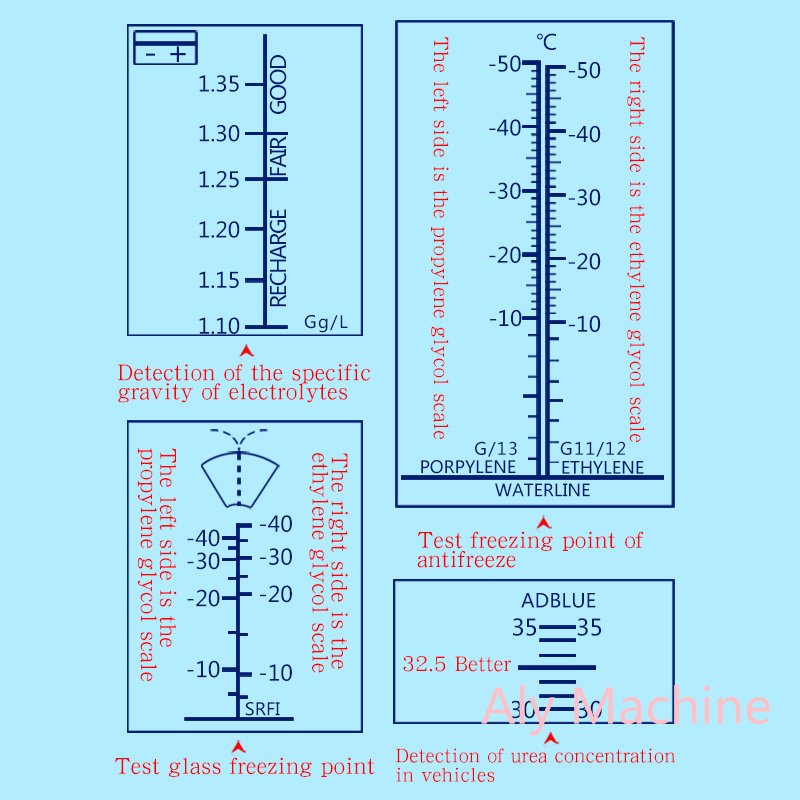Handheld Antifreeze Freezing Point Tester Freezing Point Detector Electrolyte Hydrometer Glass Water Concentration Meter