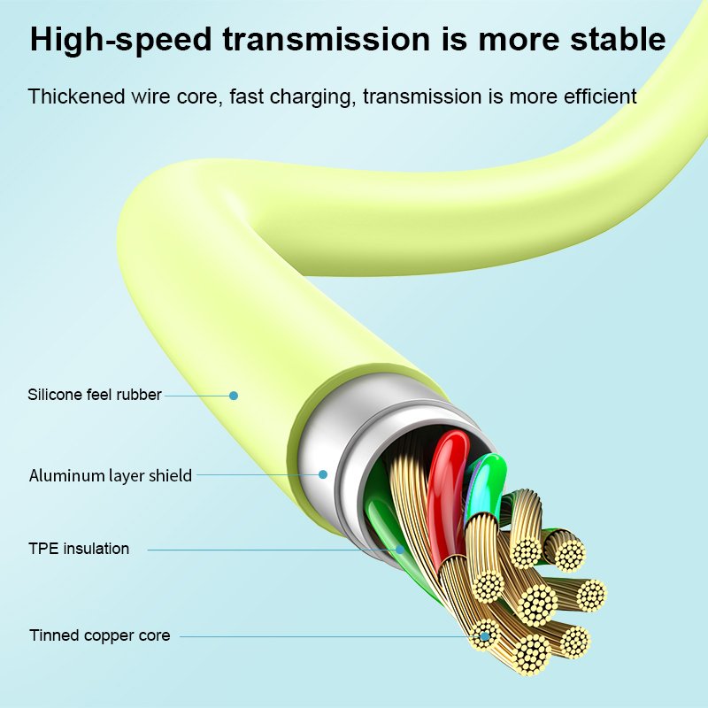 CC5A PD 100W Type C Charger Skin-Friendly Silicone Feel 5A Fast Charging USB C Cable for Mobile Phone Laptop Tablets