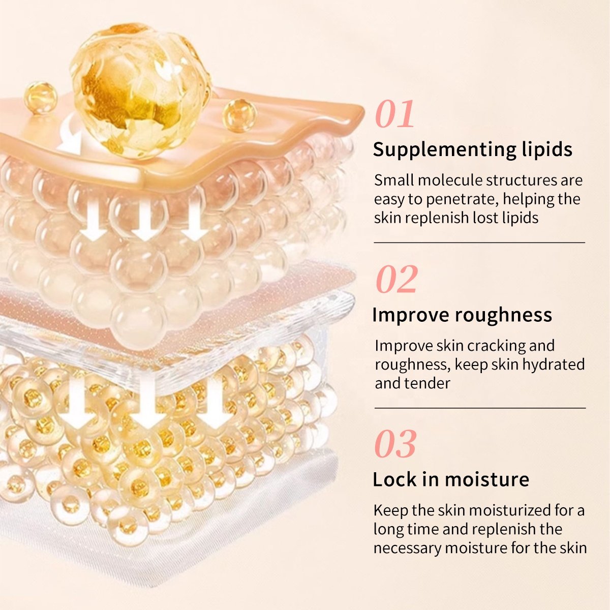 Private Brand Hyaluronic Acid Moisturizing Hand and Foot Cream Vitamin B Anti Drying and Anti Cracking Cream